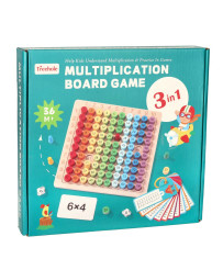 Educational multiplication...