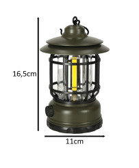 Solar backyard lamp