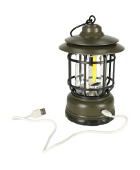 Solar backyard lamp