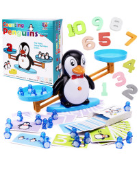 Educational scales learning...